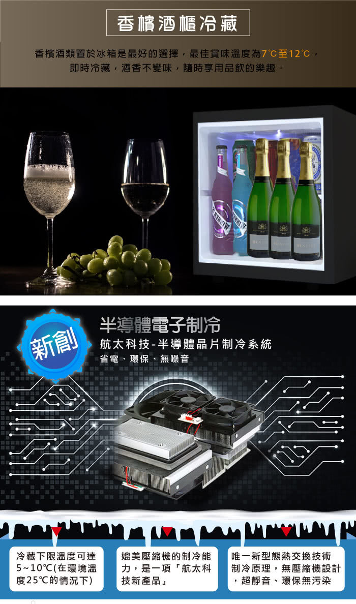 【ZANWA】30L 電子雙核芯變頻式小冰箱