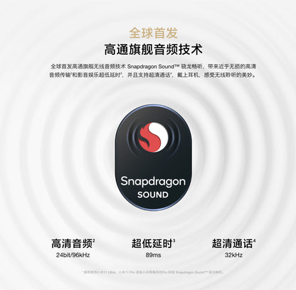 【Xiaomi小米】FlipBuds Pro 降噪耳機