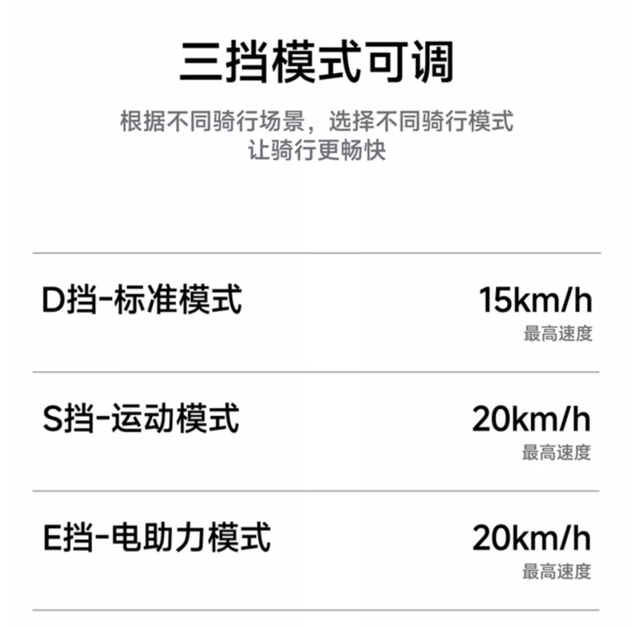 【ninebot九號】電動滑板車 C2 Pro