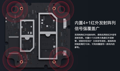 【Xiaomi小米】小愛音箱 萬能遙控版