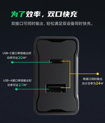 【BlackShark黑鯊】30W 雙口快充充電器